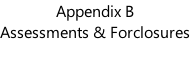 Appendix B Assessments & Forclosures